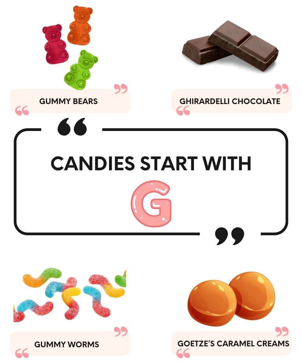 Candies that Start with G