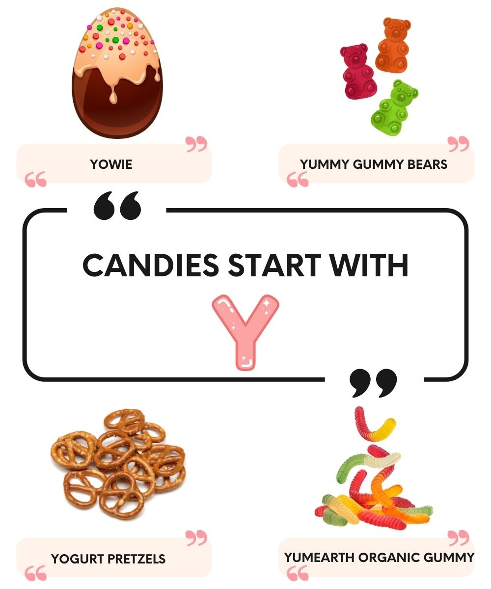 Candies that Start with Y